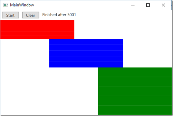async-completed synchronously